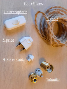 materiel lampe suspendue