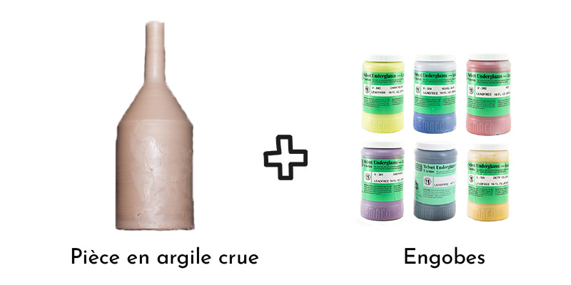 peinture engobe céramique