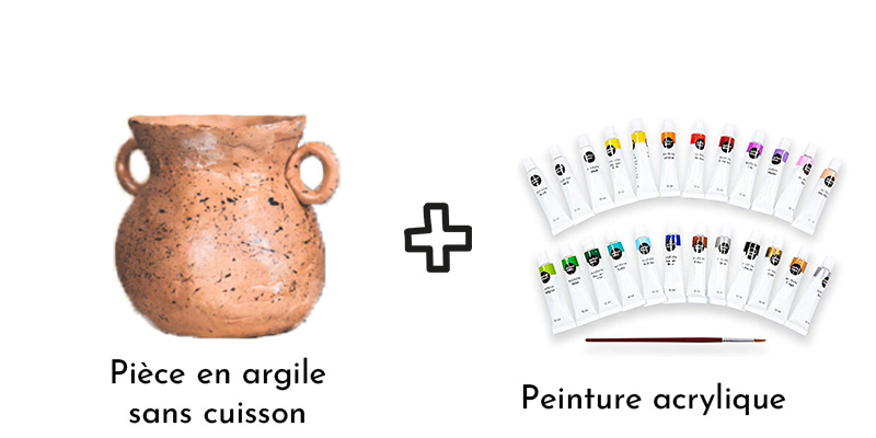 peinture sur argile autodurcissante