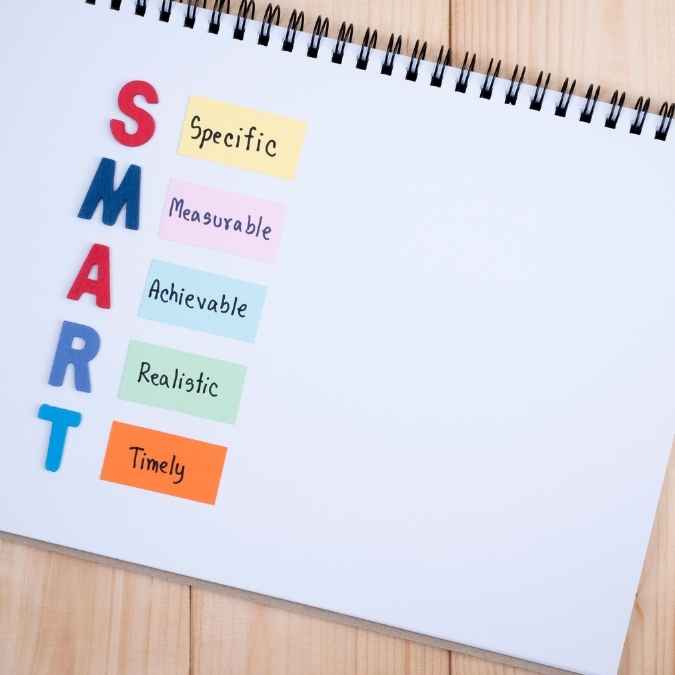 organiser son temps, objectifs smart