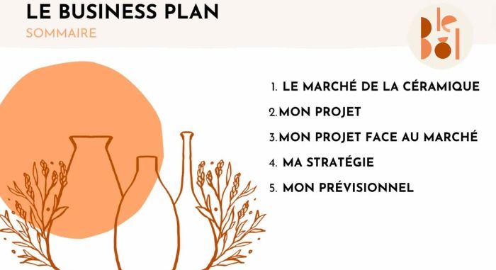 business plan céramiste professionnel