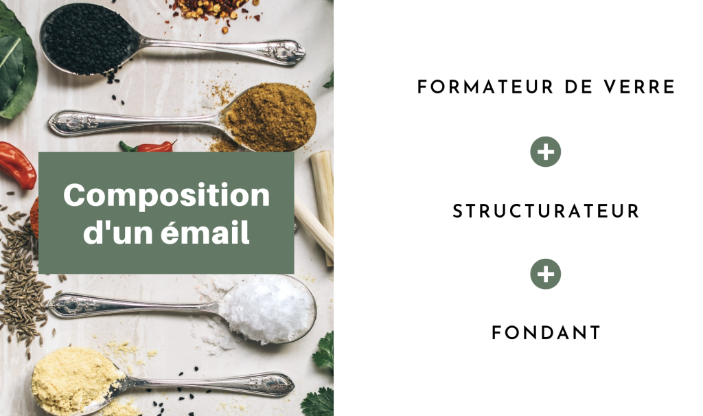 point de fusion ceramique : composition émail